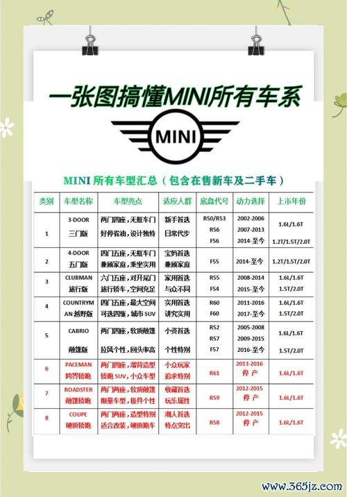 台北幸運草外匯車,台北幸運草外匯車專業進口指南與購車優勢解析