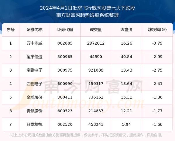 千附股票好嗎？2024投資趨勢與產業前景解析〔專家建議〕