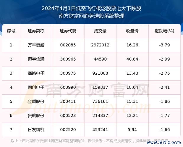 千附股票好嗎？2024投資趨勢與產業前景解析〔專家建議〕