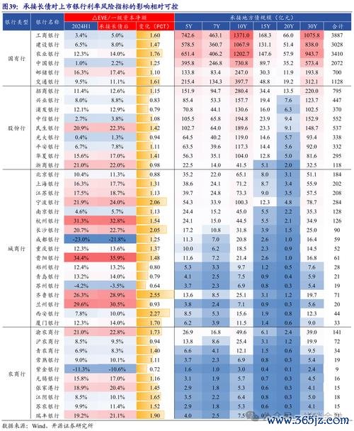 國泰世華外匯定存利率、國泰世華外匯定存利率最新優惠與專業投資策略分析