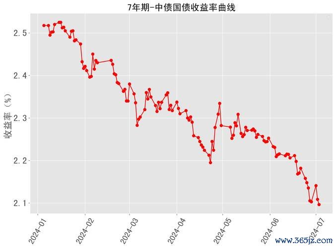 國泰世華外匯定存利率、國泰世華外匯定存利率最新優惠與專業投資策略分析