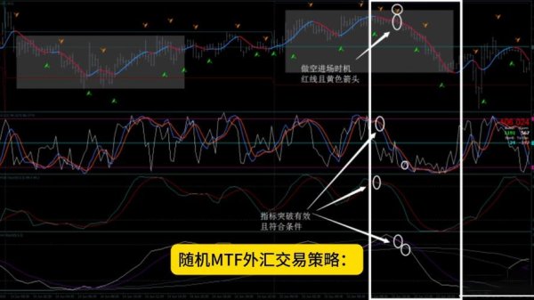 f80m3外匯—F80M3外匯交易系統解析與頂尖實戰策略