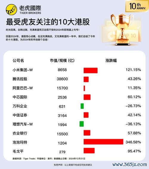 南港輪胎股票投資亮點：2024年淨利暴增2100%與房地產收益解析財報數據拆解