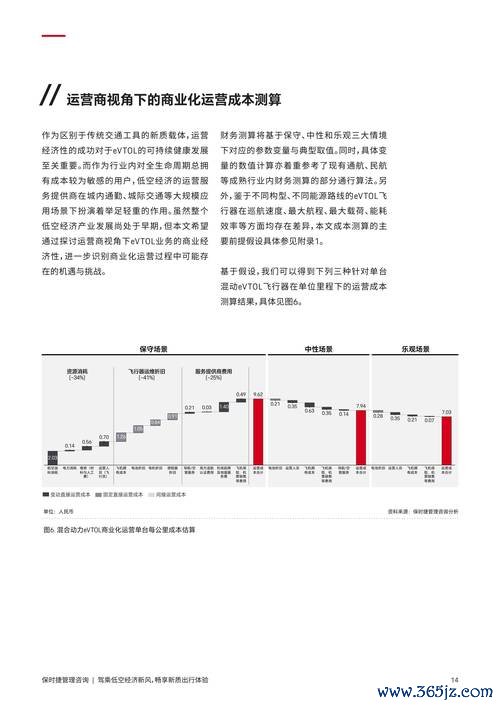 南科股票投資熱點解析：低空經濟與智算產業布局海南控股權威數據+2025趨勢