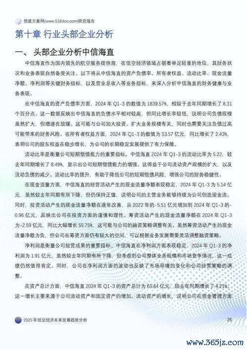 南科股票投資熱點解析：低空經濟與智算產業布局海南控股權威數據+2025趨勢