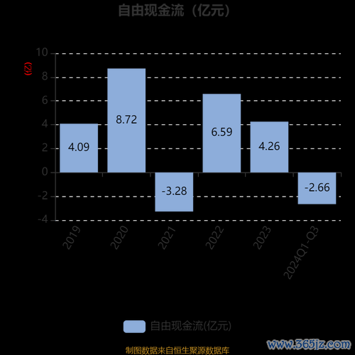 南電股票2024前三季虧損4562萬如何解？財報解讀+操作策略實測推薦