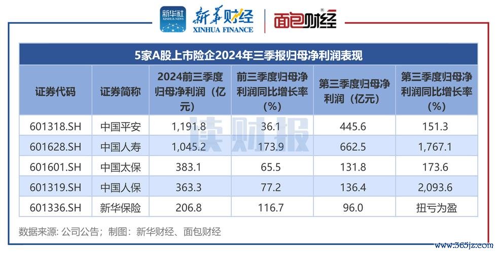 南電股票2024前三季虧損4562萬如何解？財報解讀+操作策略實測推薦