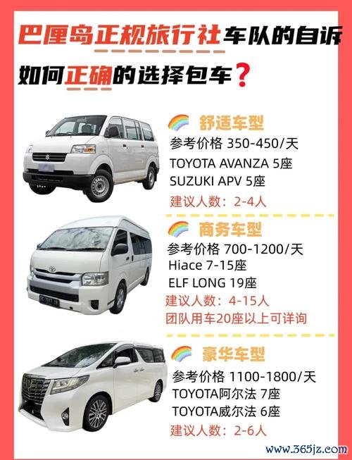 賓士旅行車外匯—賓士旅行車外匯進口市場專業分析與選購攻略指南