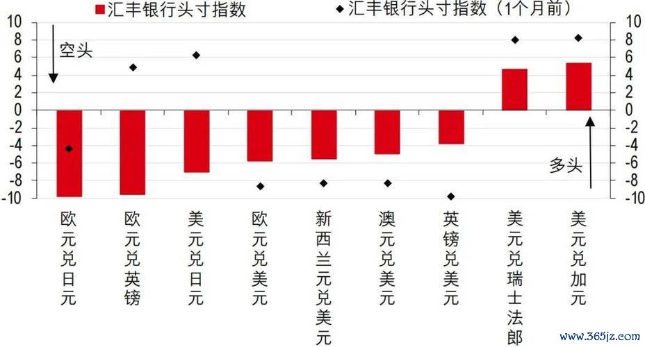 彰化銀行外匯利率—彰化銀行外匯利率最新行情與專業解析