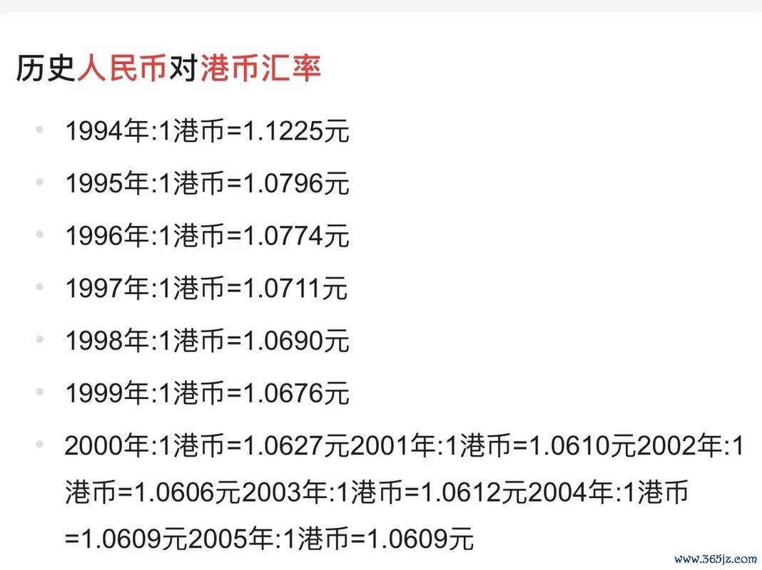 銀行匯率外匯交易匯率查詢匯率換算比較台幣;台幣外匯即時匯率查詢與銀行換算比較