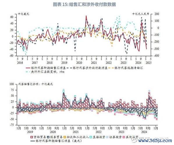 台銀外匯利率台銀外匯利率最新調整與市場趨勢專業解析