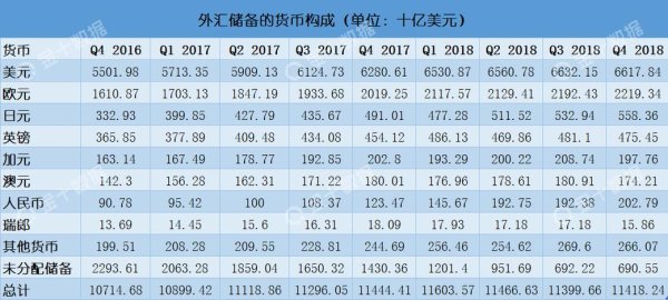 台銀外匯利率台銀外匯利率最新調整與市場趨勢專業解析