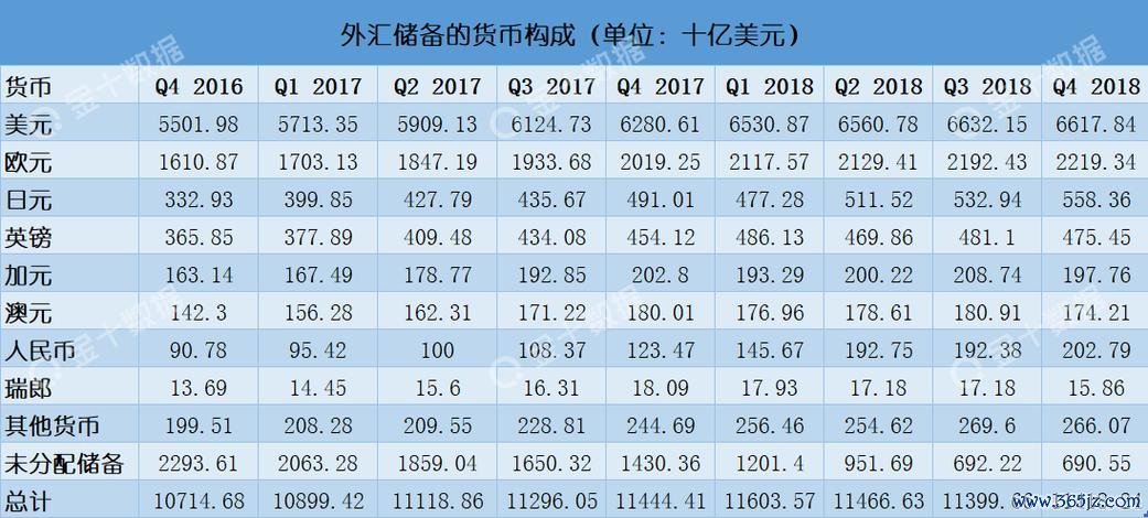 台銀外匯利率台銀外匯利率最新調整與市場趨勢專業解析