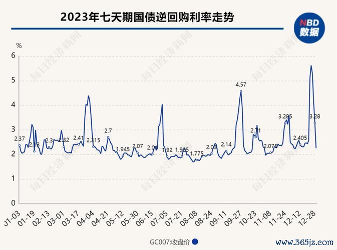 台銀外匯定存利率,台銀外匯定存最新利率趨勢解析