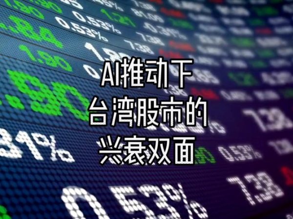 即時股市波動大？2023台股避險策略AI分析+專家觀點〔獨家解析〕