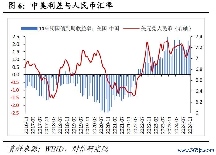 台灣外匯存底組成_台灣外匯存底美元歐元資產結構解析