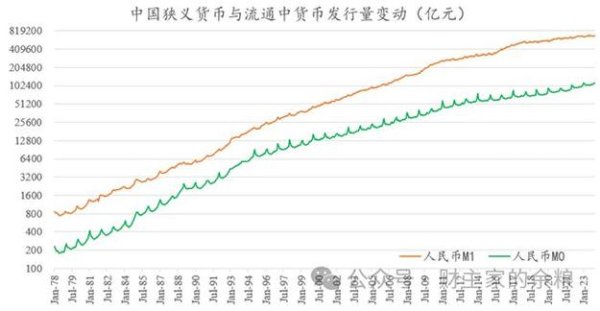 台灣外匯存底組成_台灣外匯存底美元歐元資產結構解析