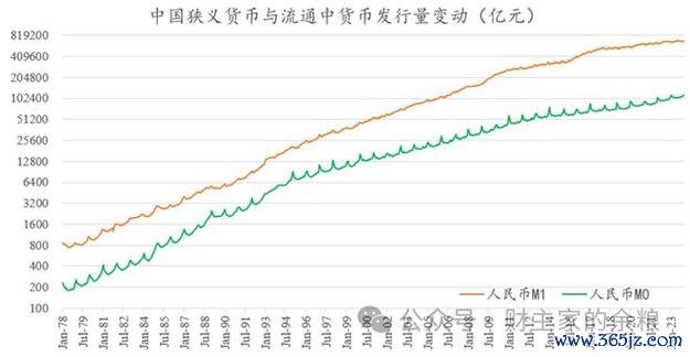 台灣外匯存底組成_台灣外匯存底美元歐元資產結構解析