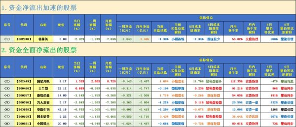 友勁股票2024投資佈局解析 高股息策略年報酬率18%法人實測推薦