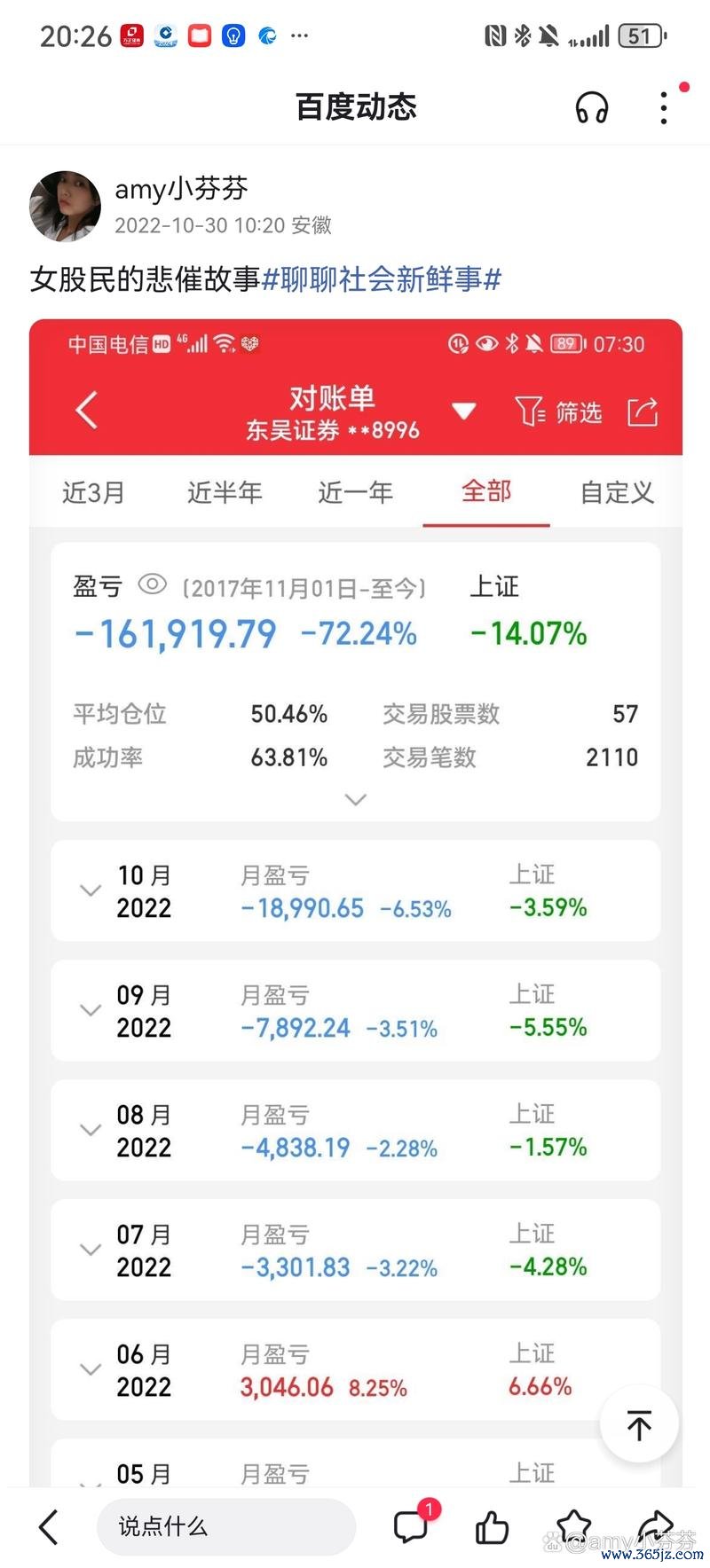 友勁股票2024投資佈局解析 高股息策略年報酬率18%法人實測推薦