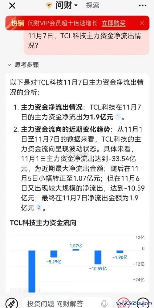 友訊股票面臨壓力位回調風險？掌握突破策略關鍵主力資金動向+2.08億中標數據〔行業分析〕