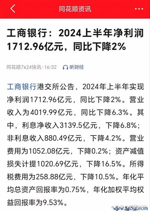 友達股票董事改組衝擊？2024營收增13% vs 股東會決策工商時報數據