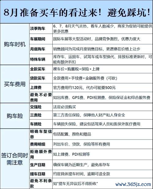 老蕭外匯車ptt—老蕭外匯車PTT進口車選購評價與推薦攻略解析