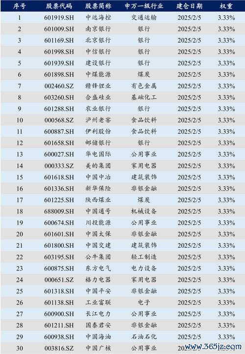 台塑化股票可以買嗎：2025戰後重建需求與股息政策解析台塑四寶數據+石化權威背書
