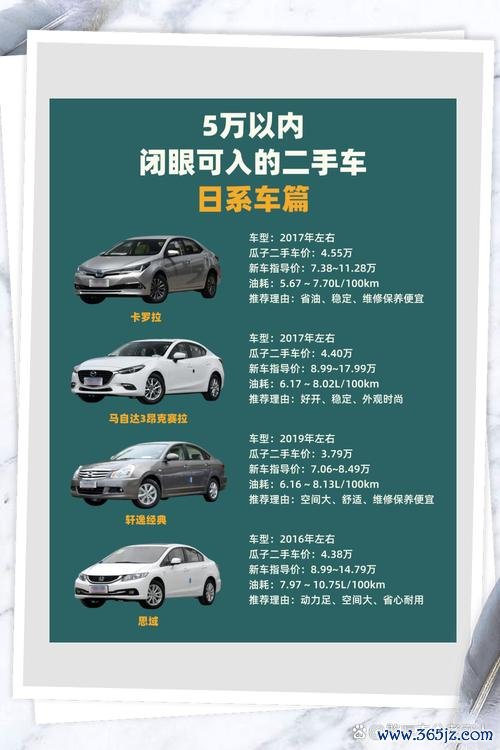 凱燕外匯車—凱燕外匯車專業進口選購指南與優勢解析