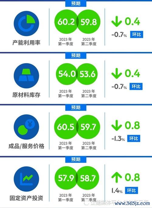台塑股票可以買嗎？2025年石化景氣復甦與股息政策解析台塑四寶營運預測+俄烏重建需求