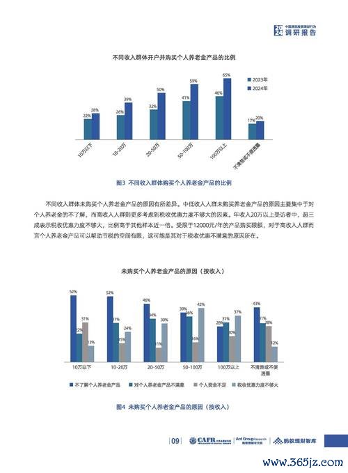 台康生技股票2024投資佈局 生技產業趨勢分析權威報告+數據解讀