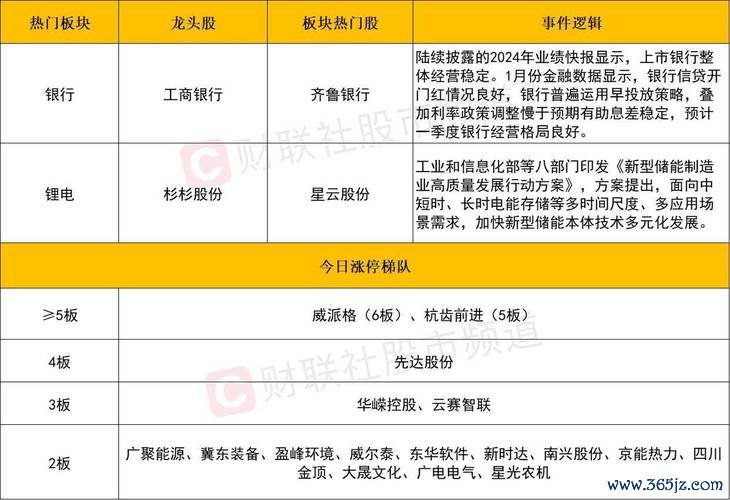 台指期玩股網解決交易難題台灣投資者2024必學策略工具與實戰教學