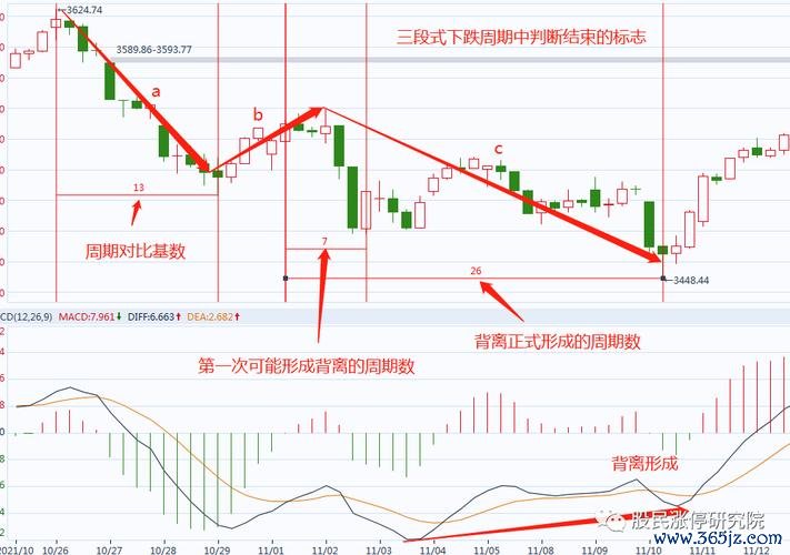 台境股票波動行情如何佈局？2025台股投資實戰教學：3步驟掌握券商App波段操作