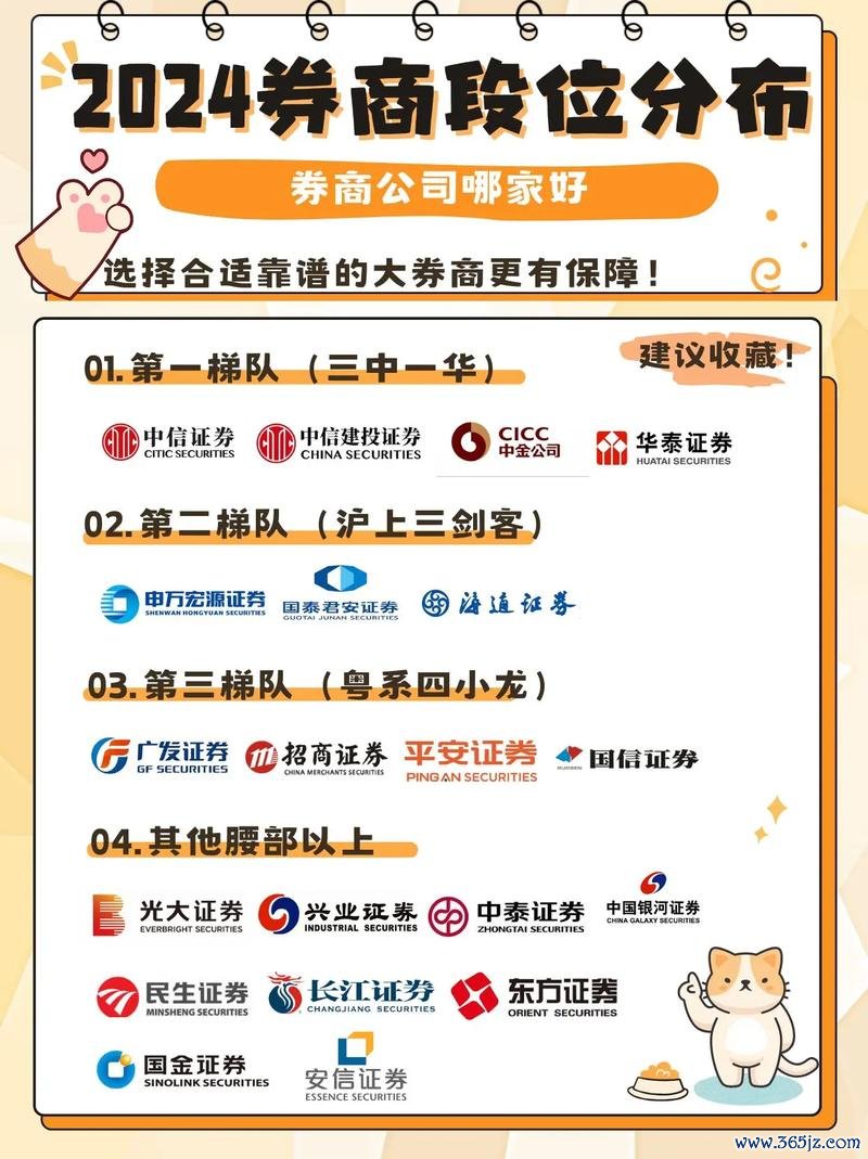 台彩股票怎麼買？3步驟掌握券商平台操作技巧2024最新指南