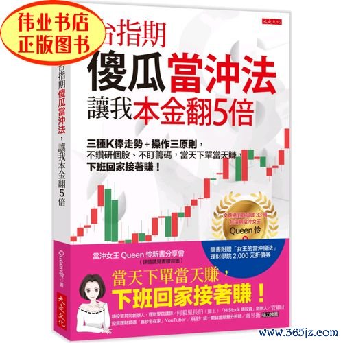 台指期當沖技巧有哪些？2024玩股網實測教學技術指標+籌碼分析