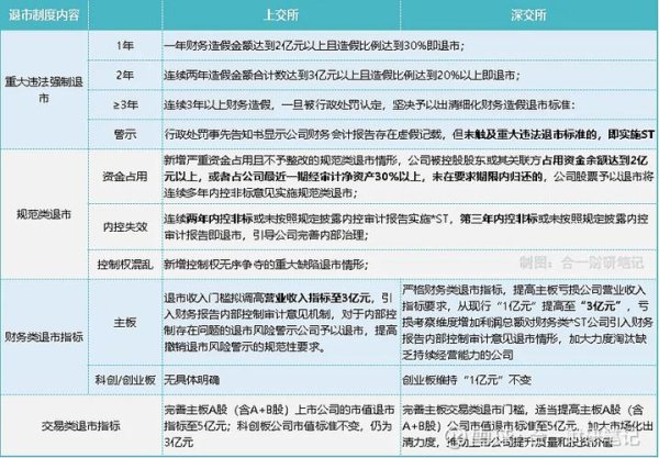 51外匯暴雷预警你的资金安全如何守护？2024最新避险攻略