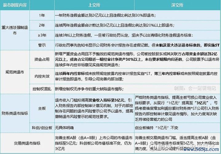 51外匯暴雷预警你的资金安全如何守护？2024最新避险攻略