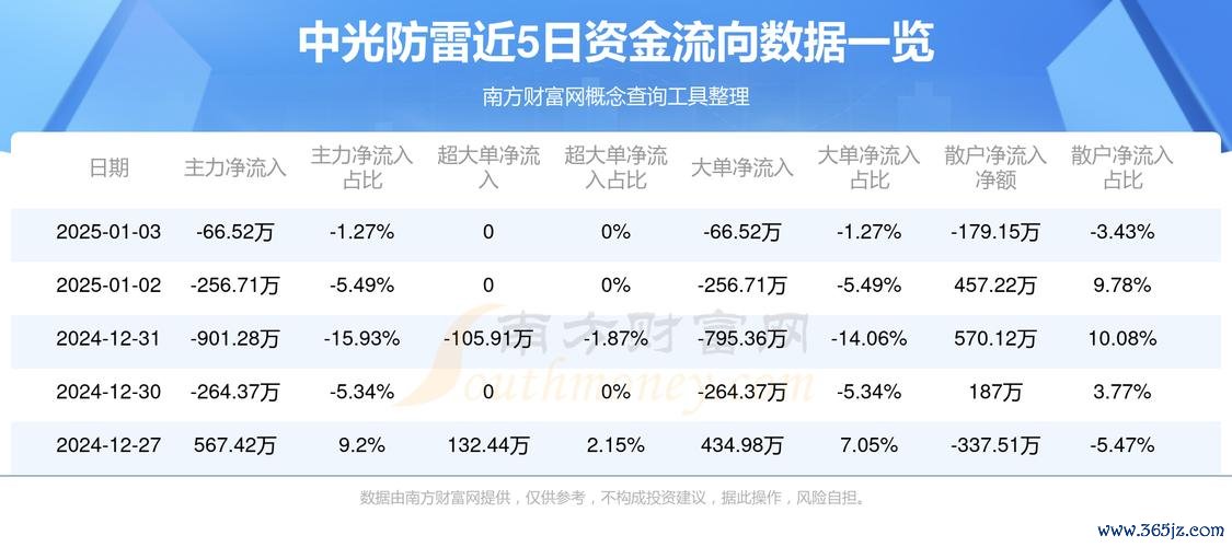 51外匯暴雷预警你的资金安全如何守护？2024最新避险攻略