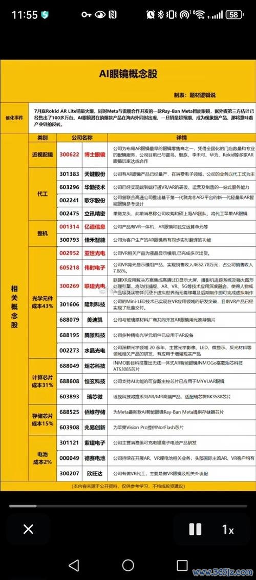 台灣50股票有哪些？2025 AI與半導體熱門股TOP10專家解析