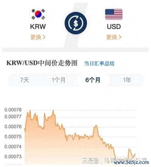 86cb外匯 86cb外匯安全警示2024黑平台频发，三步守护资金安全