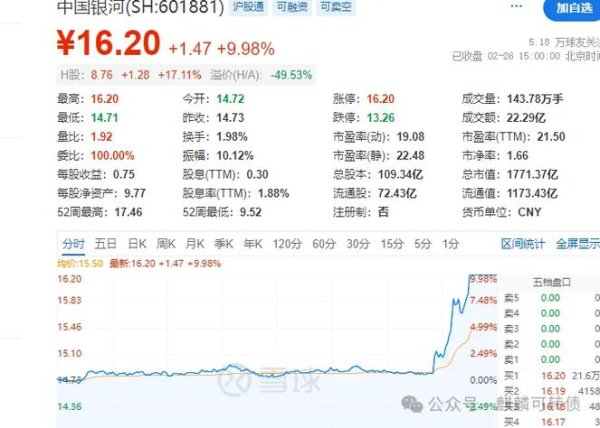 台灣大哥大股票投資機會解析：合併效應與ARPU雙升2024財報數據+分析師看好