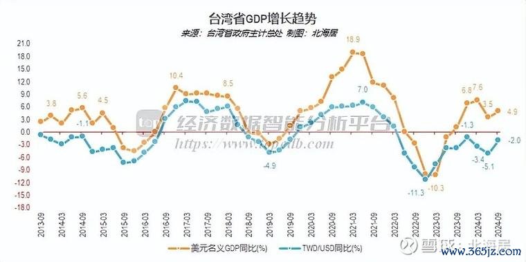 台灣大盤走勢：2025年特朗普關稅衝擊下的震盪行情預測（凱基、元泰權威解析）