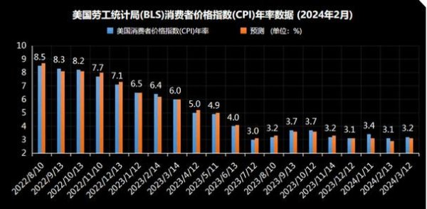 台灣大盤走勢：2025年特朗普關稅衝擊下的震盪行情預測（凱基、元泰權威解析）