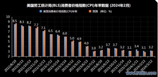 台灣大盤走勢：2025年特朗普關稅衝擊下的震盪行情預測（凱基、元泰權威解析）