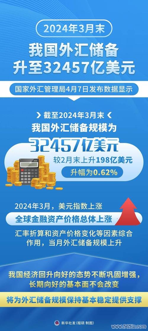 120i外匯120i外匯投資風險高？安全交易策略助您穩健盈利