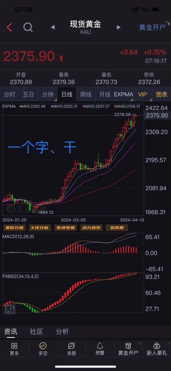 120外匯(120外汇投资攻略：3分钟速成技巧+实战策略全解析)