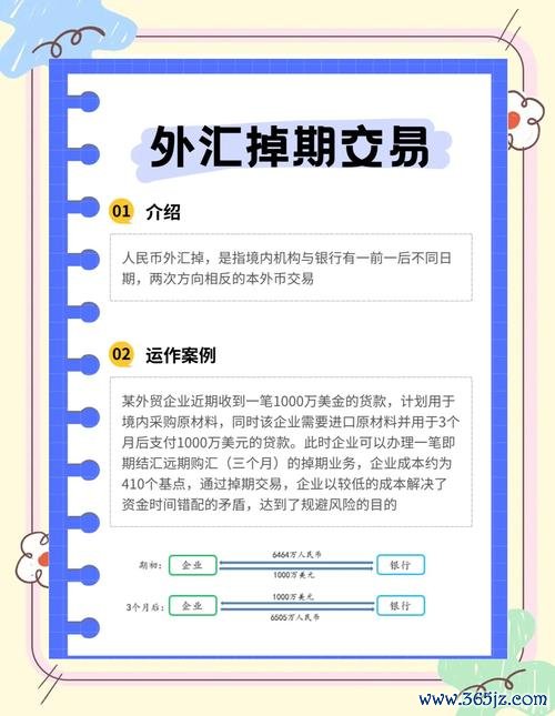 120外匯(120外汇投资攻略：3分钟速成技巧+实战策略全解析)