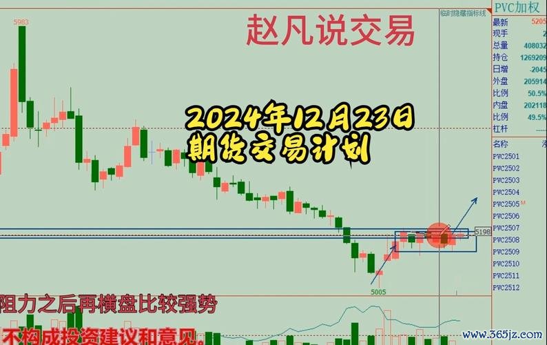 台灣期交所如何查詢期貨合約資訊？3分鐘學會用官方平台掌握即時行情（2024最新）
