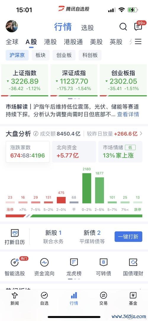 台灣銀行股市資訊網如何快速查詢個股分析？3分鐘學會用股市分析工具掌握2023台股趨勢（附圖解）