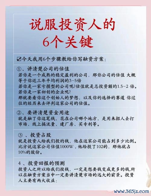 amount外匯、amount外匯如何翻倍？投资者必看的三大策略与实战案例解析